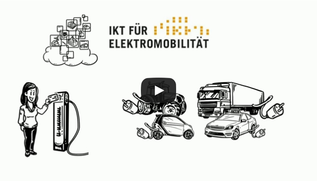 IKT EM III Erklärvideo des Technologieprogramms